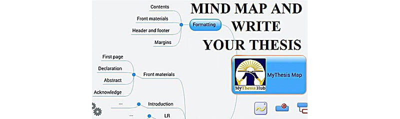 Mind Map and Write Your Dissertation or Publication
