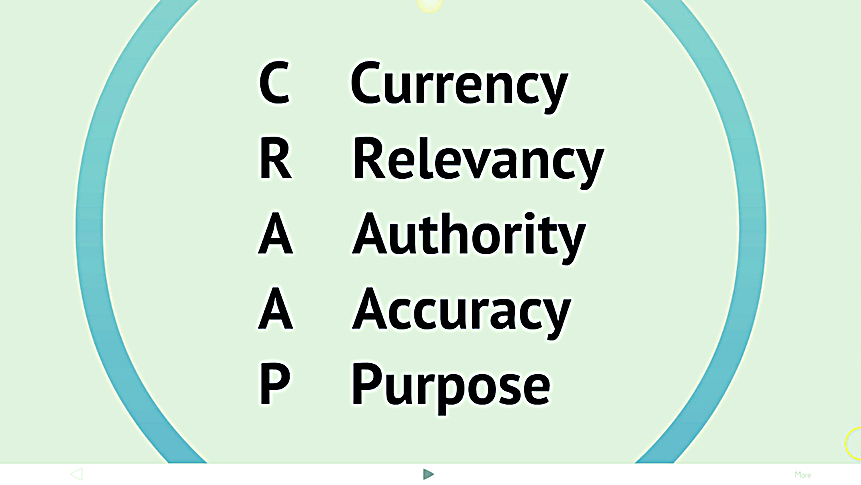 Evaluating Information – Applying the "Craap" Test